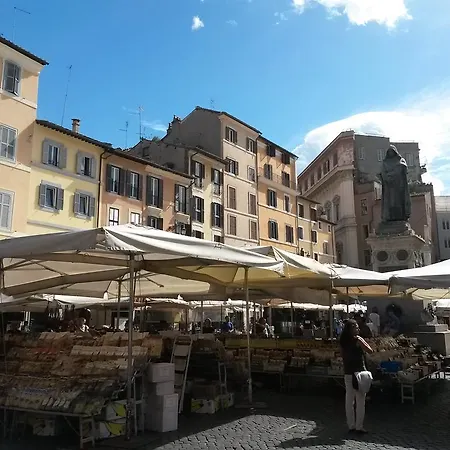 La Finestra Su Campo De Fiori Rome