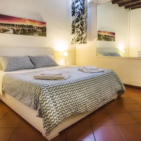 La Finestra Su Campo De Fiori *