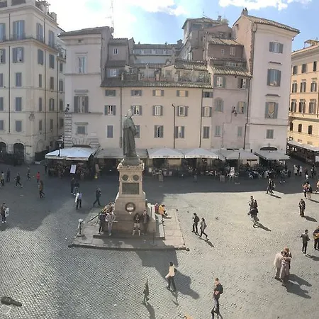 La Finestra Su Campo De Fiori Rome